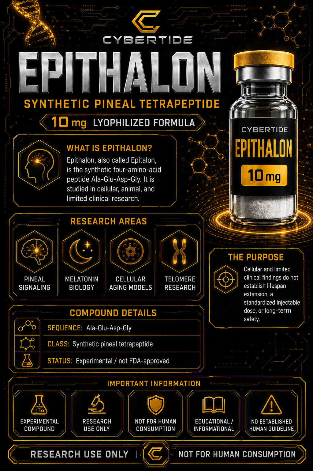 Epithalon research profile