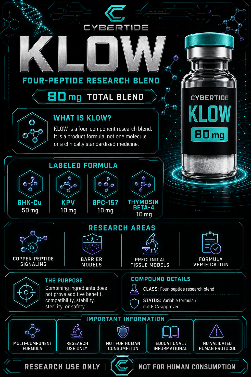 KLOW research profile
