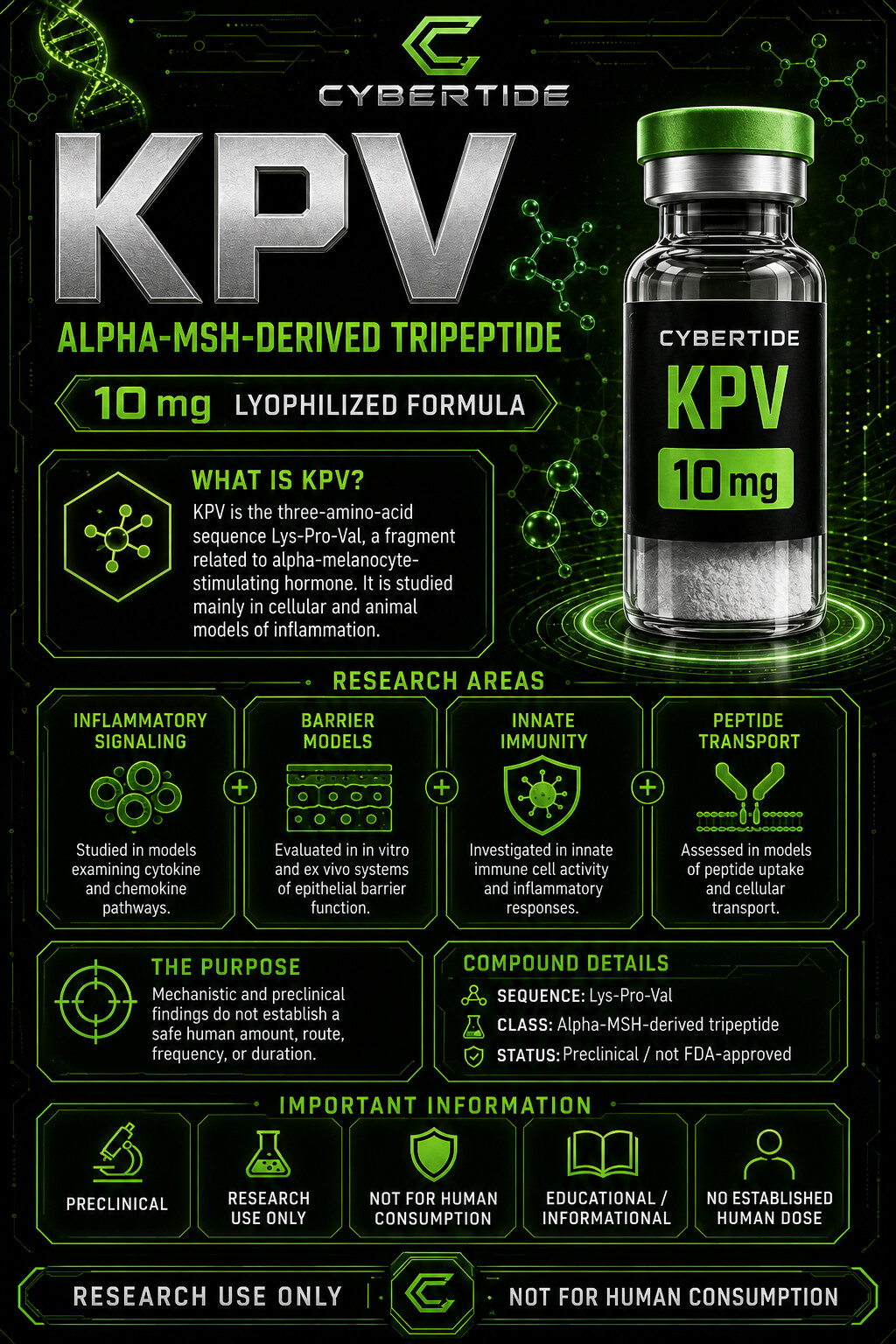 KPV research profile
