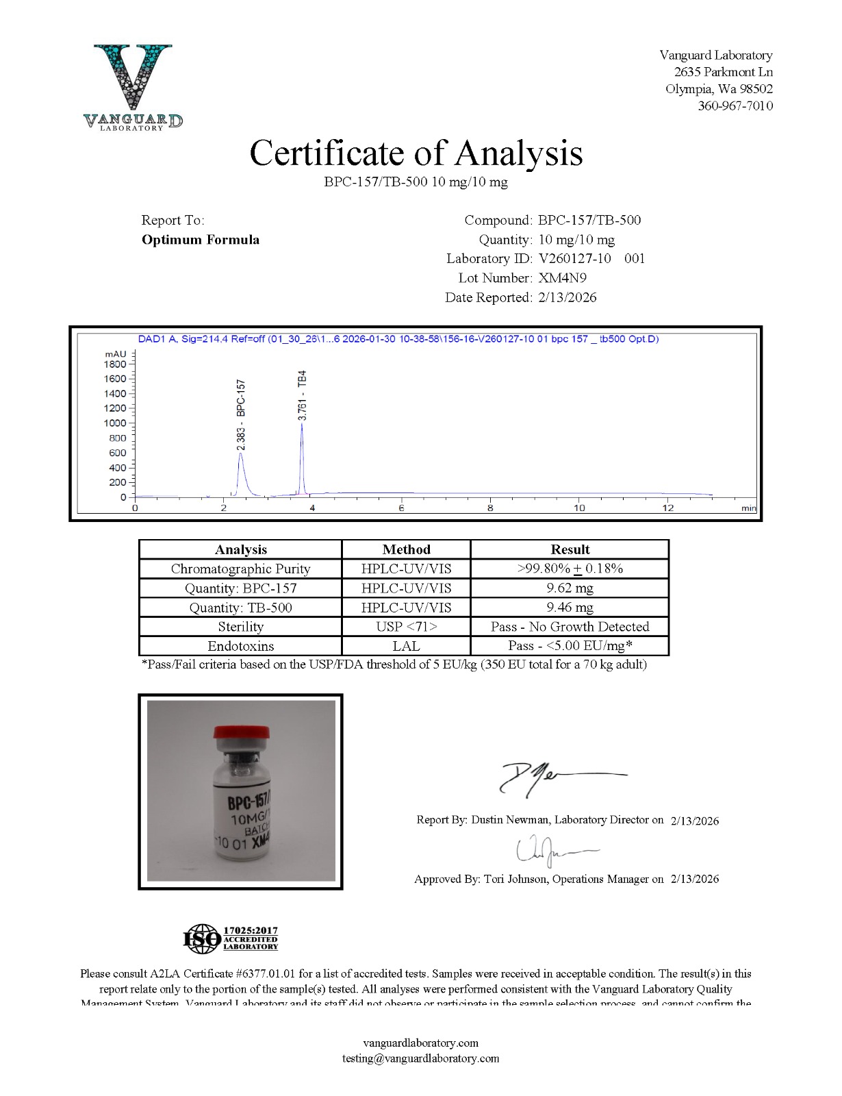 Laboratory report for BPC-157 / TB-500, lot XM4N9